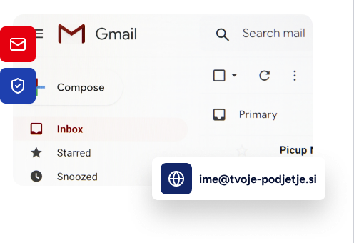 Grafika e-poštnega predala Gmail